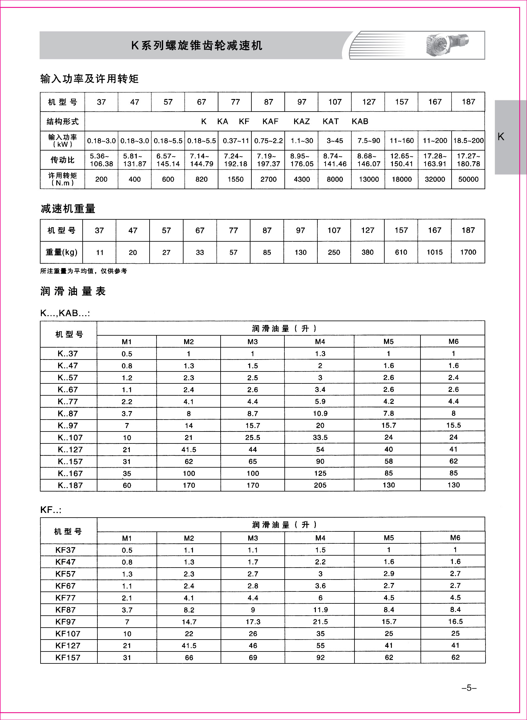 齒輪減速機(jī)樣本1-1-05.jpg