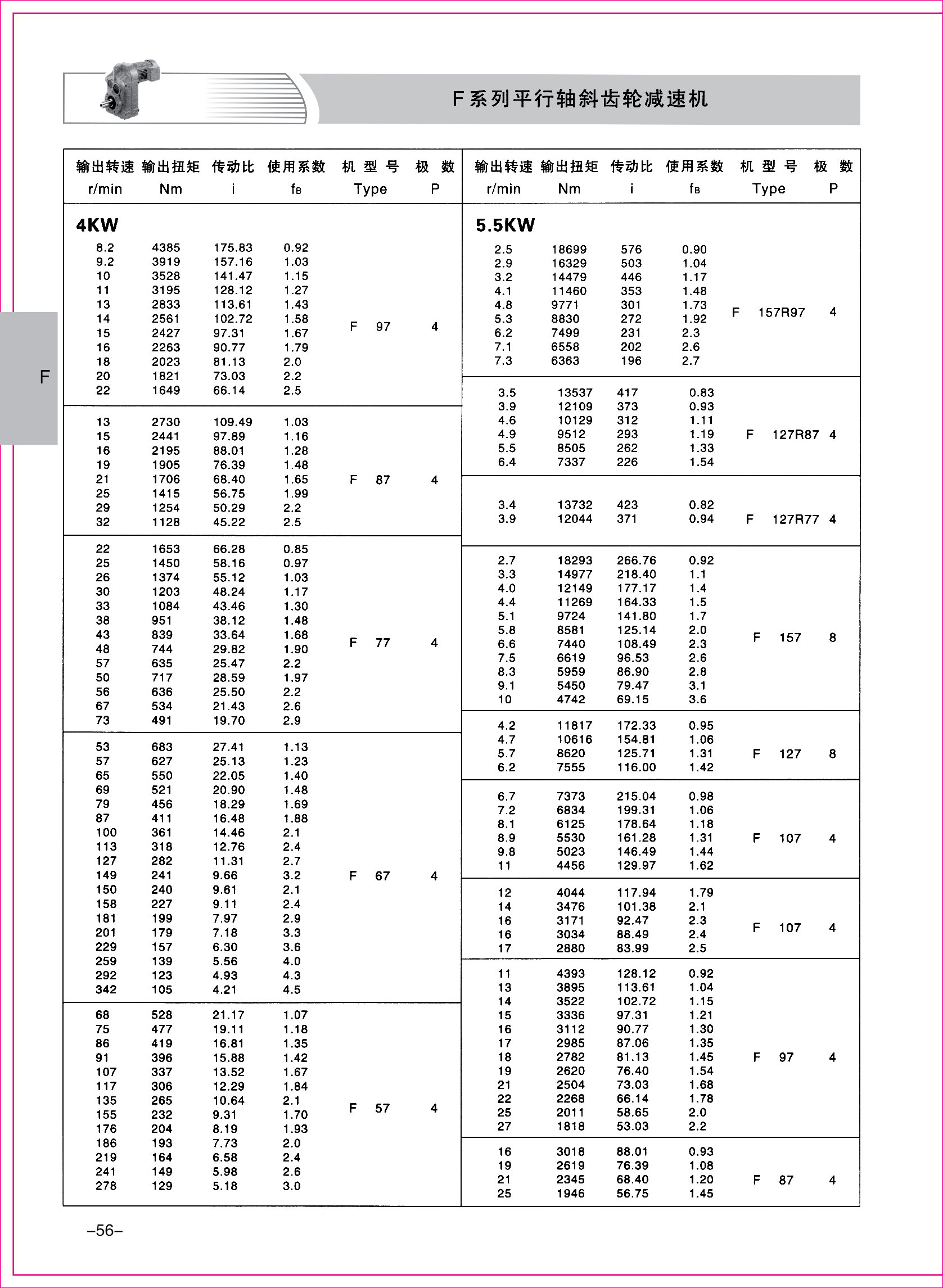 齒輪減速機(jī)樣本1-1-56.jpg